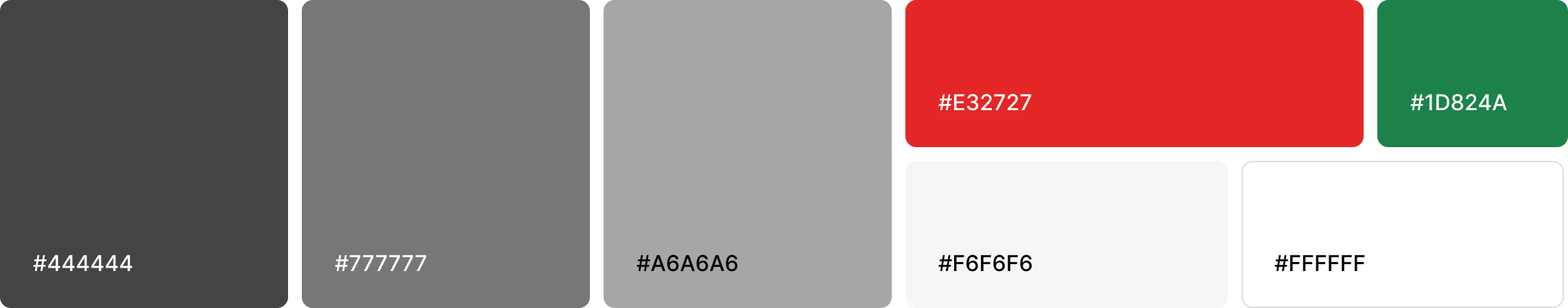 DIY Tutorials Responsive Website Case Study